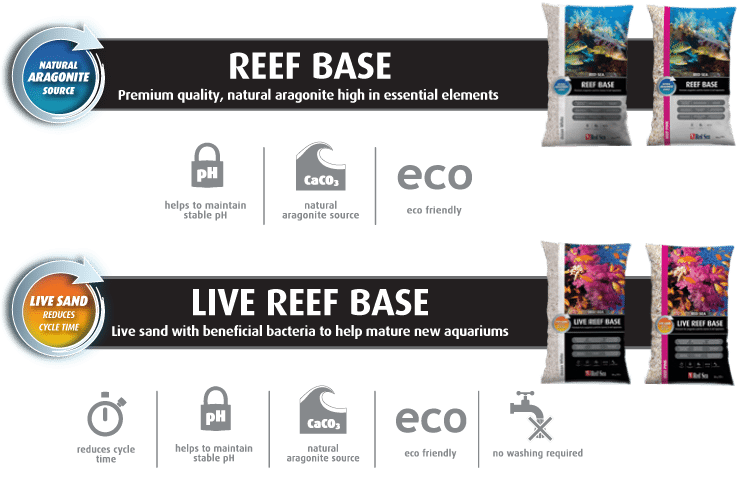 Red Sea Reef-base-Substrat-Typen
