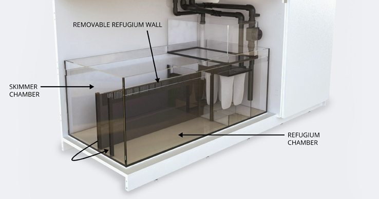 New and improved Refugium-Ready Sumps
