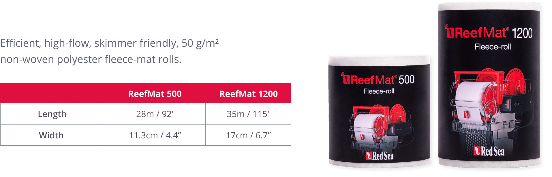 ReefMat Fleece-Roll